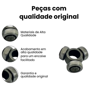 Tripeca Câmbio Direito/Esquerdo Fiat Ducato - Imagem 3