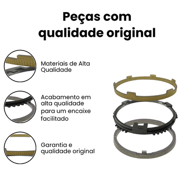 Kit Anéis Sincronizador 3ª/4ª G60/G85 Atrn/Atego - Imagem 3
