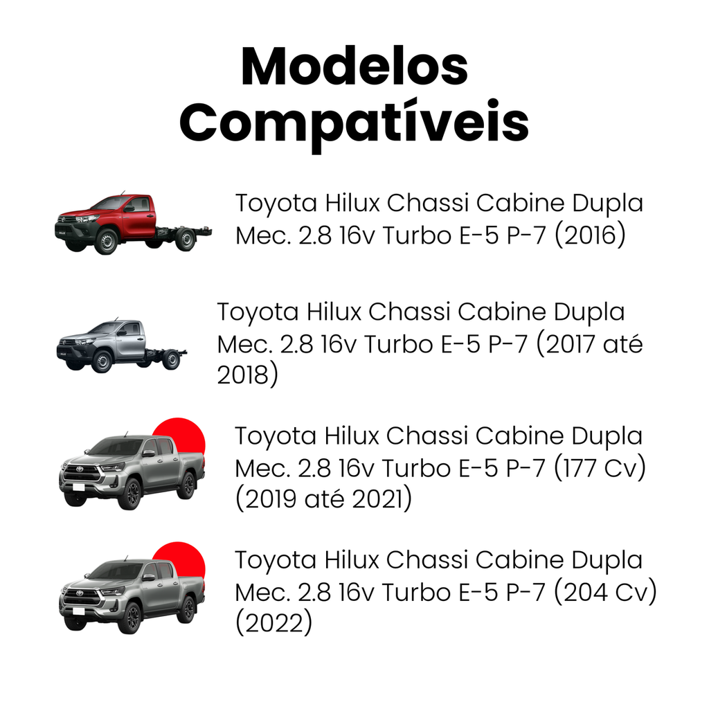 Correia Poly-V Hilux SR Chassi SRX 2016-2022 - Imagem 4