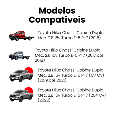 Correia Poly-V Hilux SR Chassi SRX 2016-2022 - Imagem 4
