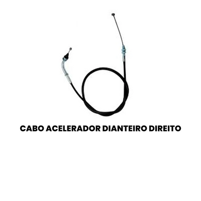 Cabo Acelerador Yamaha YS 150 Fazer 2013/2018 - Imagem 2