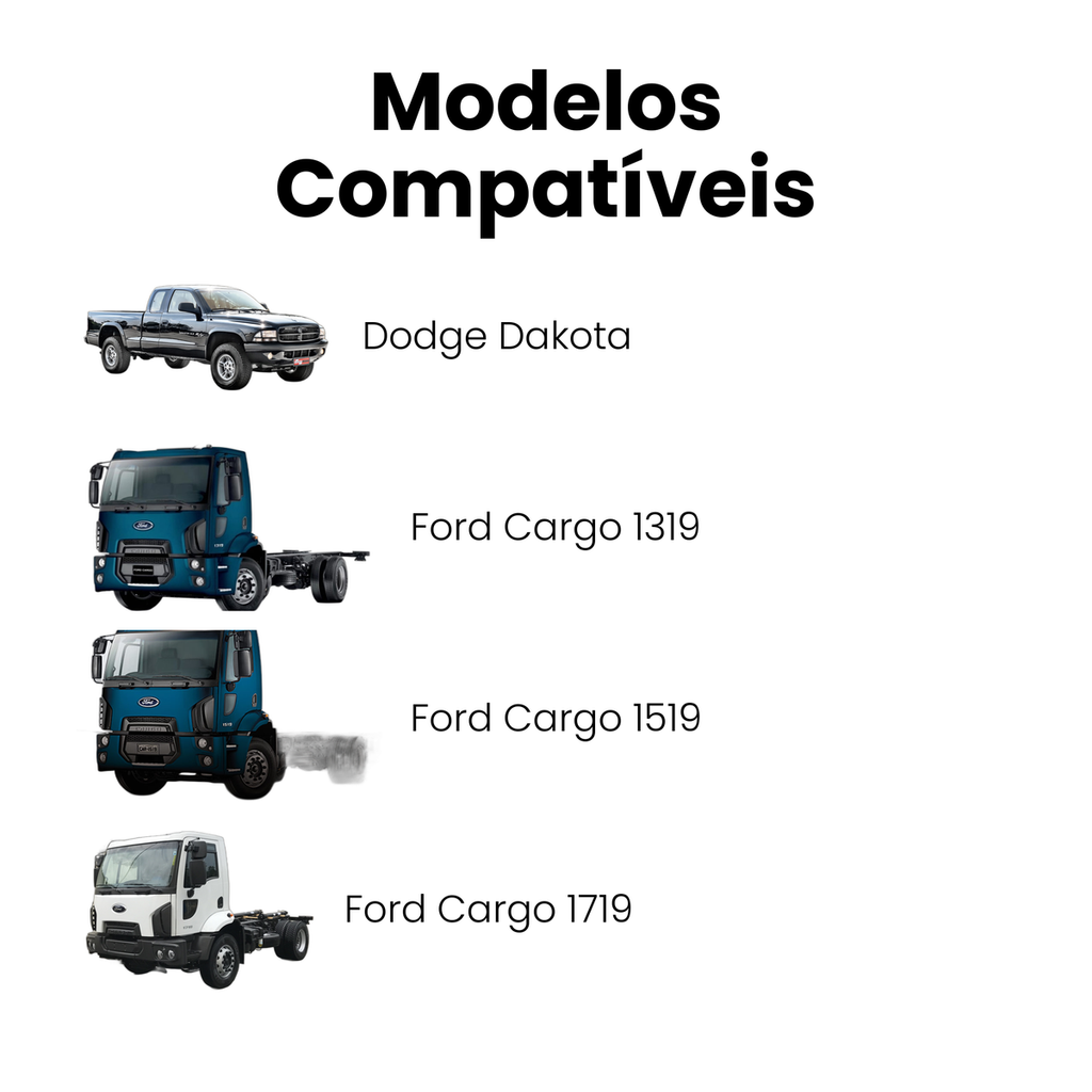 Correia Poly-V Cargo C 2429 1723 Dakota 1998-2022 - Imagem 4