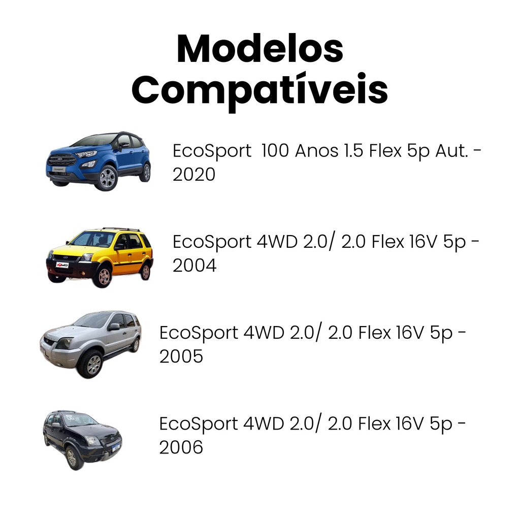 Amortecedor de Suspensão Traseiro Direito Esquerdo Ecosport - Imagem 4
