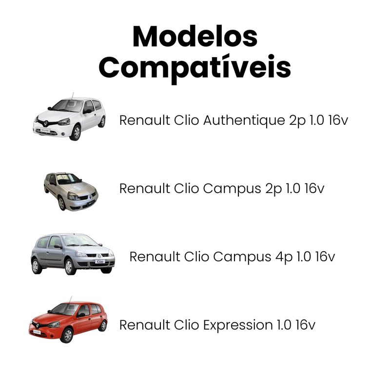 Amortecedor Dianteiro Renault Clio 2012-2016 - Imagem 4