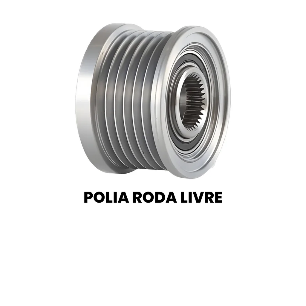 POLIA RODA LIVRE IKRO KA KA - Imagem 2