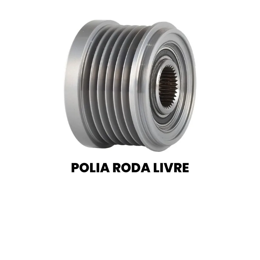 POLIA RODA LIVRE IKRO - DAILY - Imagem 2