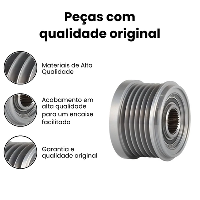 POLIA RODA LIVRE IKRO - DAILY - Imagem 3