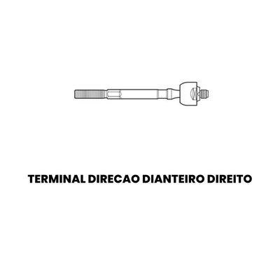 Terminal Axial Direito/Esquerdo Logus Pointer - Imagem 2