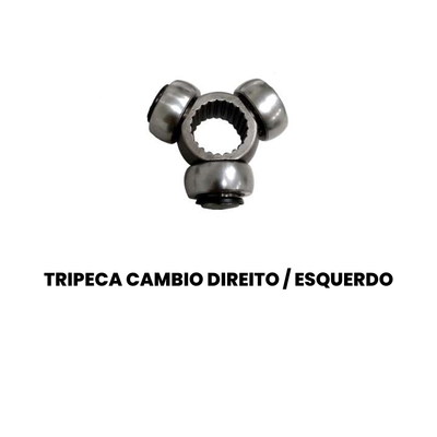 Tripeca Câmbio Direito/Esquerdo Peugeot 106 206 Twingo - Imagem 2