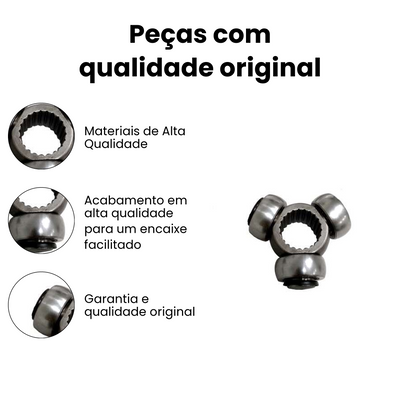 Tripeca Câmbio Direito/Esquerdo Peugeot 106 206 Twingo - Imagem 3
