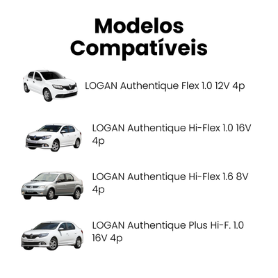 Trizeta Dianteira Esquerda Renault Sandero Logan - Imagem 4
