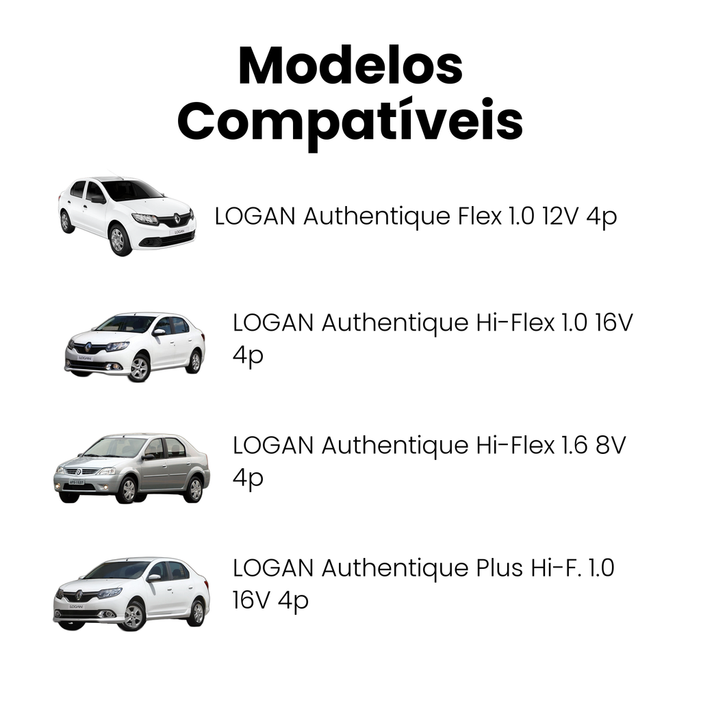 Tripeça Dianteiro Direito Renault Logan Sandero - Imagem 4