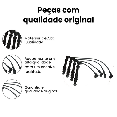 Cabo de Vela de Ignição Fiat Linea - Imagem 3